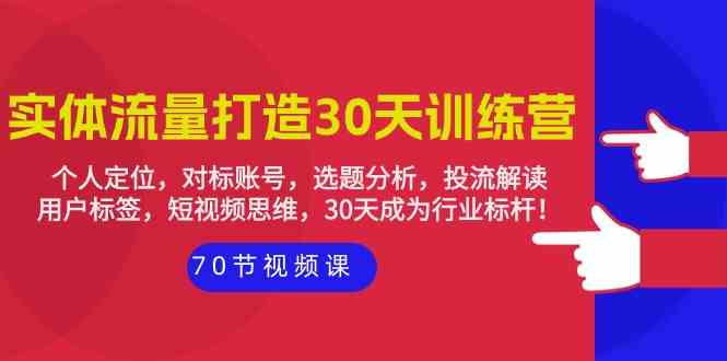 （9782期）实体-流量打造-30天训练营：个人定位，对标账号，选题分析，投流解读-70节-搞钱基地