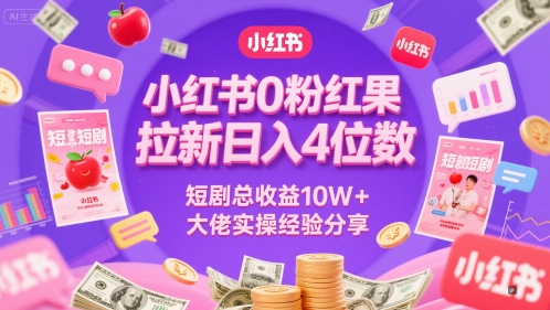 小红书0粉红果短剧拉新日入4位，数短剧总收益10W+大佬实操经验分享-搞钱基地