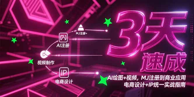 3天速成AI绘图+视频，MJ注册到商业应用，电商设计+IP统一实战指南-搞钱基地
