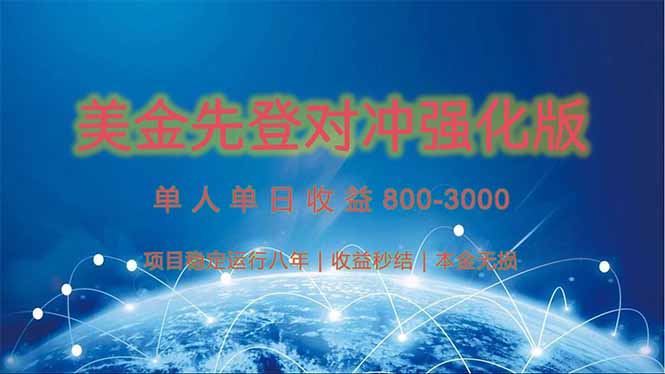 美金先登计划对冲强化版，2025年黑马中最暴力收益日收益1k-4k(可放大…-搞钱基地