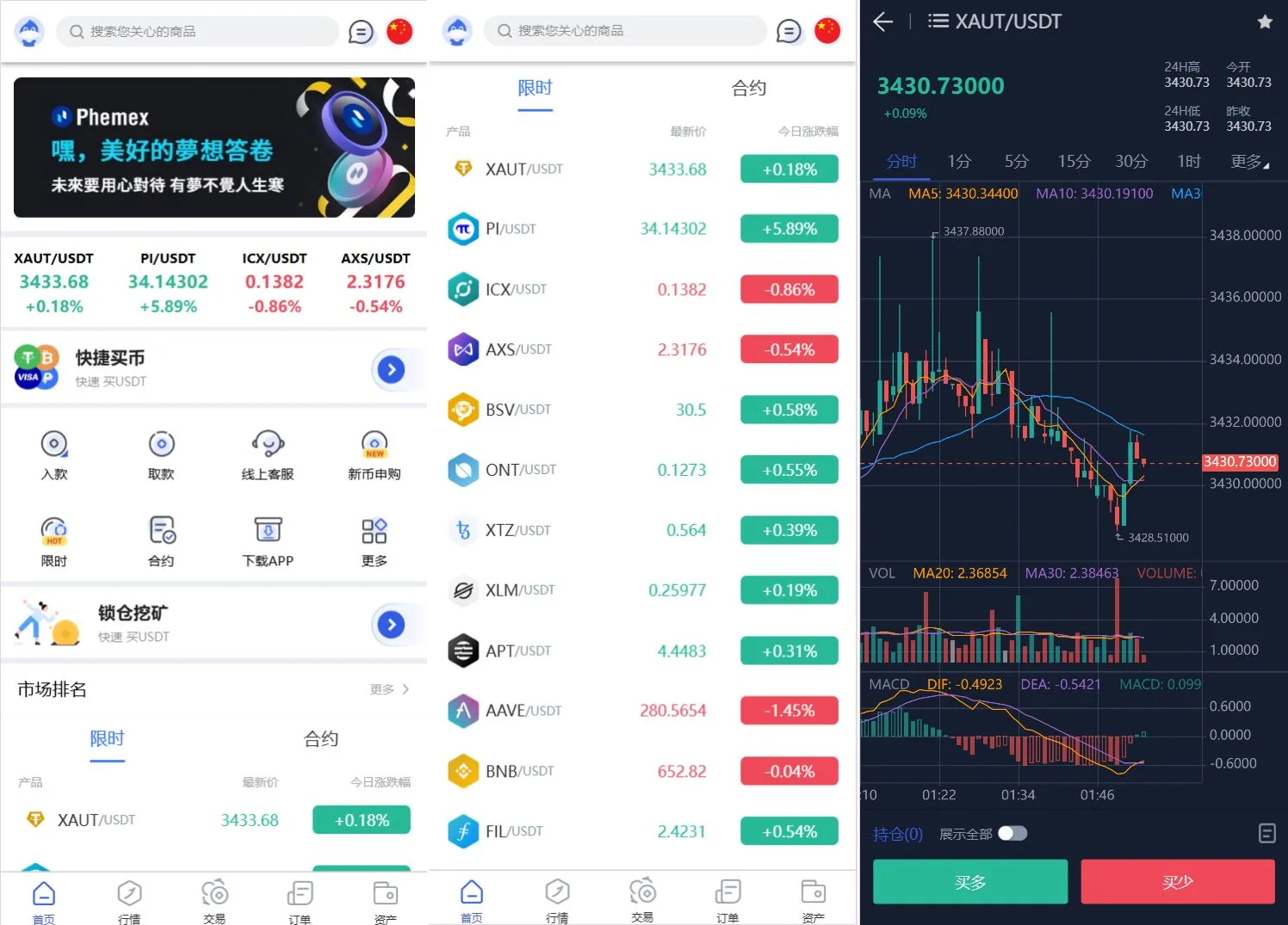 Phemex多语言交易所源码/期权交易+合约交易+新币申购+锁仓挖矿+平台币发行+K线行情控制/前端uniapp编译后+后端PHP-搞钱基地