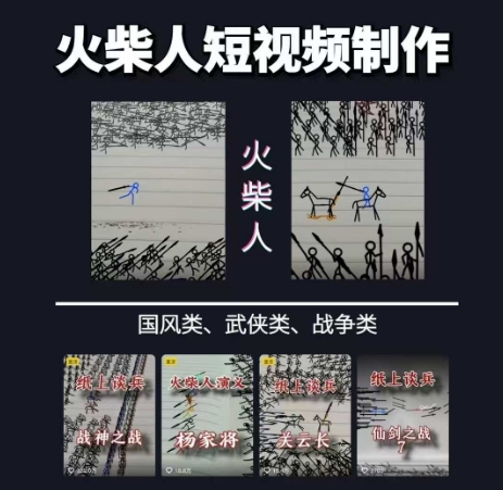 火柴人短视频-纸上谈兵，独一无二的视频展示风格，国风，战争动画，短视频差异化新赛道-搞钱基地