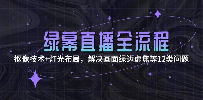 绿幕直播全流程：抠像技术+灯光布局，解决画面绿边虚焦等12类问题-搞钱基地