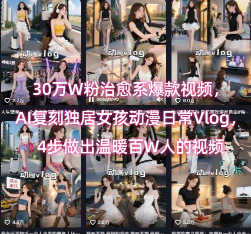 30万W粉治愈系爆款视频，AI复刻独居女孩动漫日常Vlog，4步做出温暖百W人的视频-搞钱基地